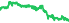 6035