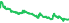 6148