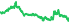 6150