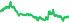 6150