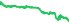 6169