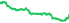 6180