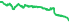 6184