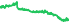 6201