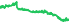 6201