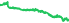6201