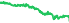 6201