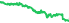 6201
