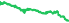 6242