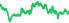 6438