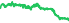 6543