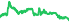 6846