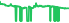 7710