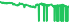7725