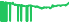 7789