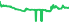 7865