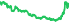 8050