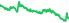 8085