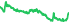 8085