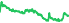 8085