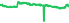 8101