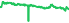 8101