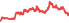 8103