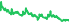 8201