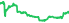 8349A