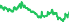 8374