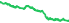 8403