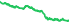 8403