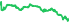 8916