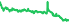 9919