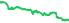 9943
